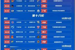 开云体育中国-火力全开！CBA比赛数据创纪录