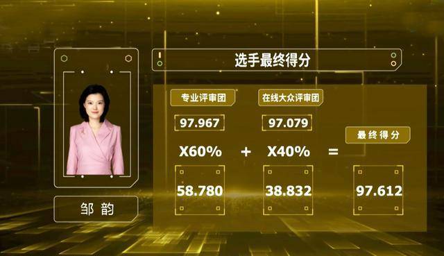 包含NBA2K再创历史，冠军实至名归的词条