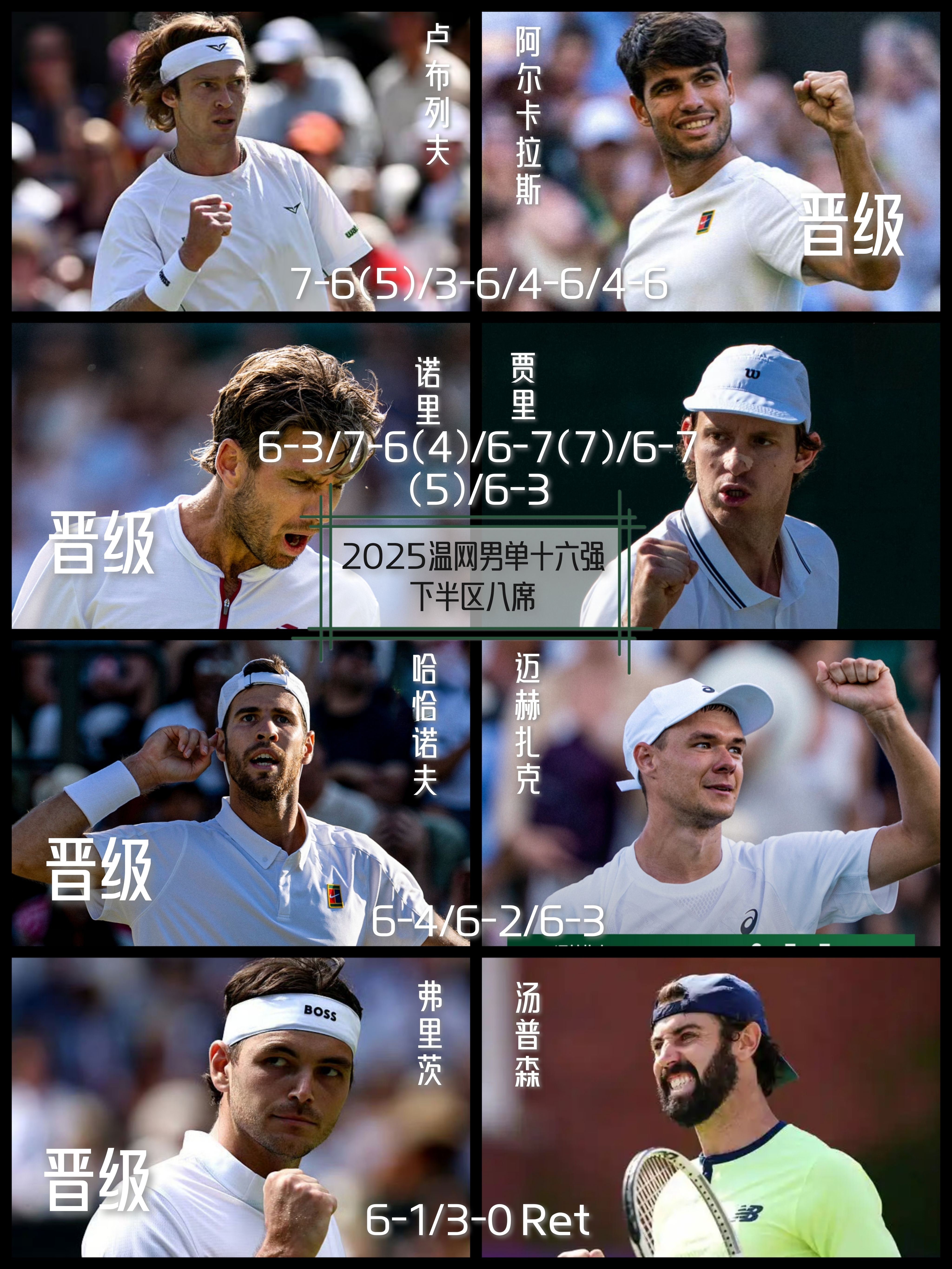 包含蒙特卡洛大师赛绝杀温网，兹维列夫带队取胜的词条